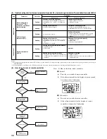 Preview for 36 page of Mitsubishi Daiya SRK408HENF-L3 User Manual