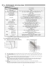 Предварительный просмотр 9 страницы MITSUBISHI ELECTRIC ENGINEERING FA Goods FA-TH16YRA20SL User Manual