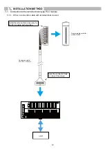 Предварительный просмотр 12 страницы MITSUBISHI ELECTRIC ENGINEERING FA Goods FA-TH16YRA20SL User Manual