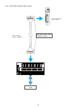 Предварительный просмотр 15 страницы MITSUBISHI ELECTRIC ENGINEERING FA Goods FA-TH16YRA20SL User Manual