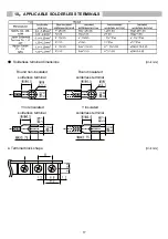 Предварительный просмотр 17 страницы MITSUBISHI ELECTRIC ENGINEERING FA Goods FA-TH16YRA20SL User Manual