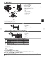 Preview for 7 page of MITSUBISHI ELECTRIC ENGINEERING PLA-RP-BA Series Installation Manual