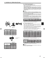 Предварительный просмотр 23 страницы MITSUBISHI ELECTRIC ENGINEERING PLA-RP-BA Series Installation Manual