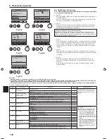 Предварительный просмотр 118 страницы MITSUBISHI ELECTRIC ENGINEERING PLA-RP-BA Series Installation Manual