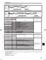 Предварительный просмотр 159 страницы MITSUBISHI ELECTRIC ENGINEERING PLA-RP-BA Series Installation Manual