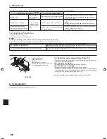 Предварительный просмотр 160 страницы MITSUBISHI ELECTRIC ENGINEERING PLA-RP-BA Series Installation Manual