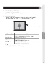 Предварительный просмотр 35 страницы MITSUBISHI ELECTRIC ENGINEERING TSD-AT1521-MN User Manual