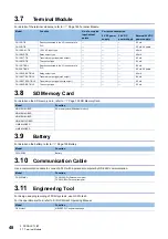 Preview for 50 page of Mitsubishi Electric 09R536 User Manual