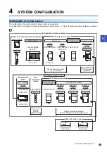 Preview for 51 page of Mitsubishi Electric 09R536 User Manual