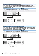 Preview for 56 page of Mitsubishi Electric 09R536 User Manual