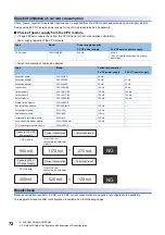 Preview for 74 page of Mitsubishi Electric 09R536 User Manual