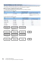 Preview for 78 page of Mitsubishi Electric 09R536 User Manual