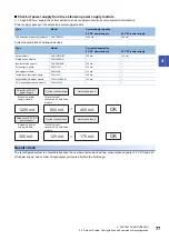 Preview for 79 page of Mitsubishi Electric 09R536 User Manual