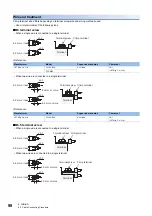 Preview for 100 page of Mitsubishi Electric 09R536 User Manual