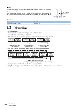 Preview for 102 page of Mitsubishi Electric 09R536 User Manual