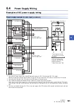 Preview for 103 page of Mitsubishi Electric 09R536 User Manual