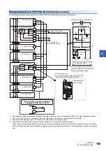 Preview for 105 page of Mitsubishi Electric 09R536 User Manual