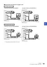 Preview for 145 page of Mitsubishi Electric 09R536 User Manual