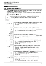 Preview for 9 page of Mitsubishi Electric 09R927 Structured Programming Manual