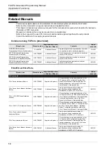 Preview for 12 page of Mitsubishi Electric 09R927 Structured Programming Manual