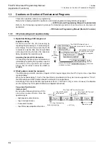 Preview for 18 page of Mitsubishi Electric 09R927 Structured Programming Manual