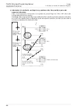 Preview for 22 page of Mitsubishi Electric 09R927 Structured Programming Manual