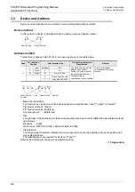 Preview for 34 page of Mitsubishi Electric 09R927 Structured Programming Manual