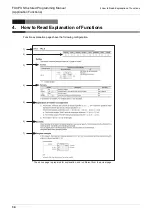 Preview for 36 page of Mitsubishi Electric 09R927 Structured Programming Manual