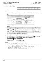 Preview for 60 page of Mitsubishi Electric 09R927 Structured Programming Manual