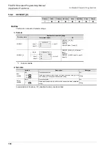 Preview for 186 page of Mitsubishi Electric 09R927 Structured Programming Manual