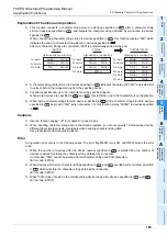 Preview for 187 page of Mitsubishi Electric 09R927 Structured Programming Manual