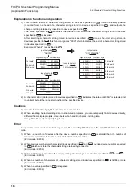 Preview for 190 page of Mitsubishi Electric 09R927 Structured Programming Manual