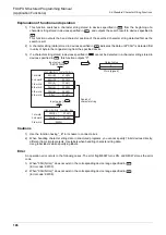 Preview for 198 page of Mitsubishi Electric 09R927 Structured Programming Manual