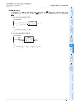 Preview for 199 page of Mitsubishi Electric 09R927 Structured Programming Manual