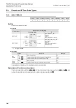 Preview for 200 page of Mitsubishi Electric 09R927 Structured Programming Manual