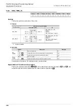 Preview for 202 page of Mitsubishi Electric 09R927 Structured Programming Manual