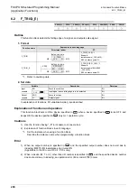 Preview for 210 page of Mitsubishi Electric 09R927 Structured Programming Manual