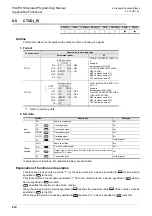 Preview for 216 page of Mitsubishi Electric 09R927 Structured Programming Manual