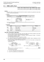 Preview for 228 page of Mitsubishi Electric 09R927 Structured Programming Manual