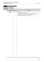 Preview for 233 page of Mitsubishi Electric 09R927 Structured Programming Manual