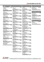 Preview for 236 page of Mitsubishi Electric 09R927 Structured Programming Manual