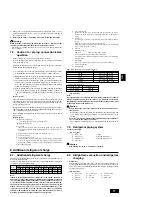 Предварительный просмотр 11 страницы Mitsubishi Electric 10YKA Installation Manual