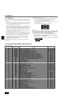 Предварительный просмотр 14 страницы Mitsubishi Electric 10YKA Installation Manual