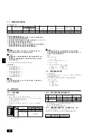 Предварительный просмотр 20 страницы Mitsubishi Electric 10YKA Installation Manual