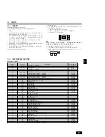 Предварительный просмотр 21 страницы Mitsubishi Electric 10YKA Installation Manual