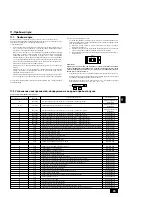 Предварительный просмотр 29 страницы Mitsubishi Electric 10YKA Installation Manual