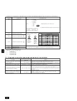 Предварительный просмотр 30 страницы Mitsubishi Electric 10YKA Installation Manual