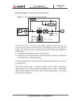 Preview for 18 page of Mitsubishi Electric 1100A Series Owner Technical Manual