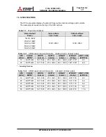 Preview for 23 page of Mitsubishi Electric 1100A Series Owner Technical Manual