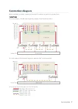 Preview for 7 page of Mitsubishi Electric 12NP180 Series Setup Manual